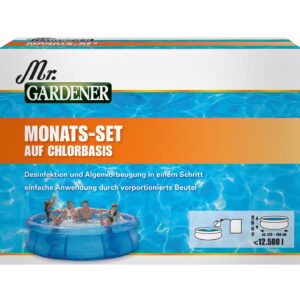 Monatsset Chlor