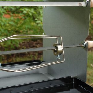 Grillen - risikofrei und einfach 9 Mutzbraten - Hähnchen - Halter