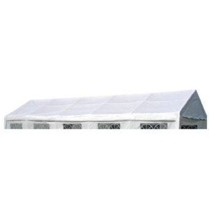 Das richtige Gewächshaus - problemlos und komfortabel 4 Dachplane für Zelt