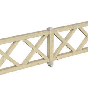 Das richtige Gewächshaus - problemlos und komfortabel 5 Brüstung Andreaskreuz