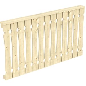 Das richtige Gewächshaus - problemlos und komfortabel 3 Brüstung Balkonschalung Fichte