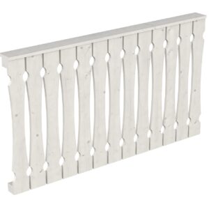 Das richtige Gewächshaus - problemlos und komfortabel 8 Brüstung Balkonschalung Fichte