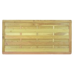 BAIKAL-Serie geschlossen