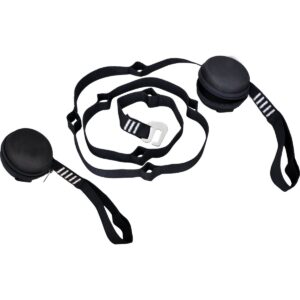 FUNCKE Anti-Traumaband